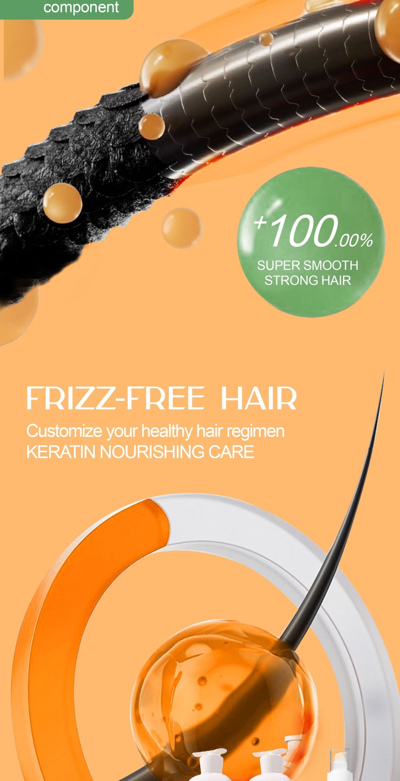 Keratin Nourishing Hair Care Set 